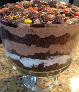  Death by Chocolate Trifle from the Cookin Chicks!