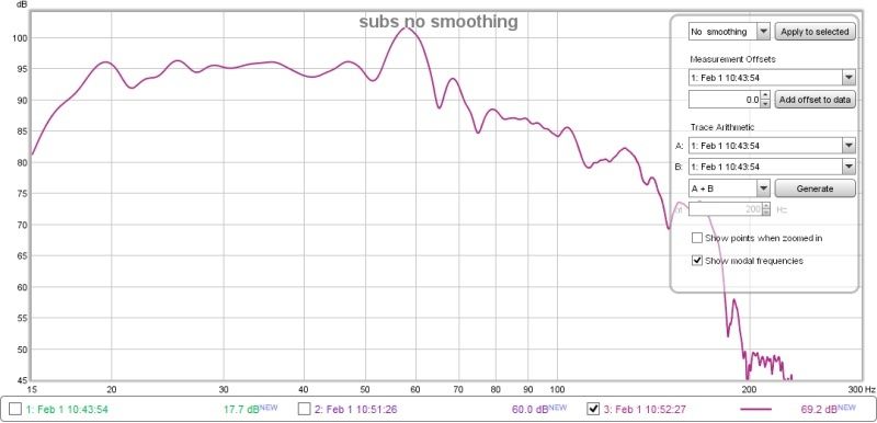 sub12hg