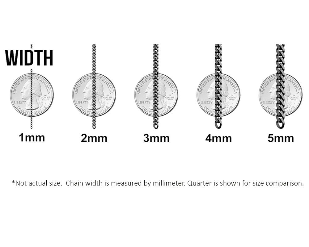 Necklace Size Chart Mm