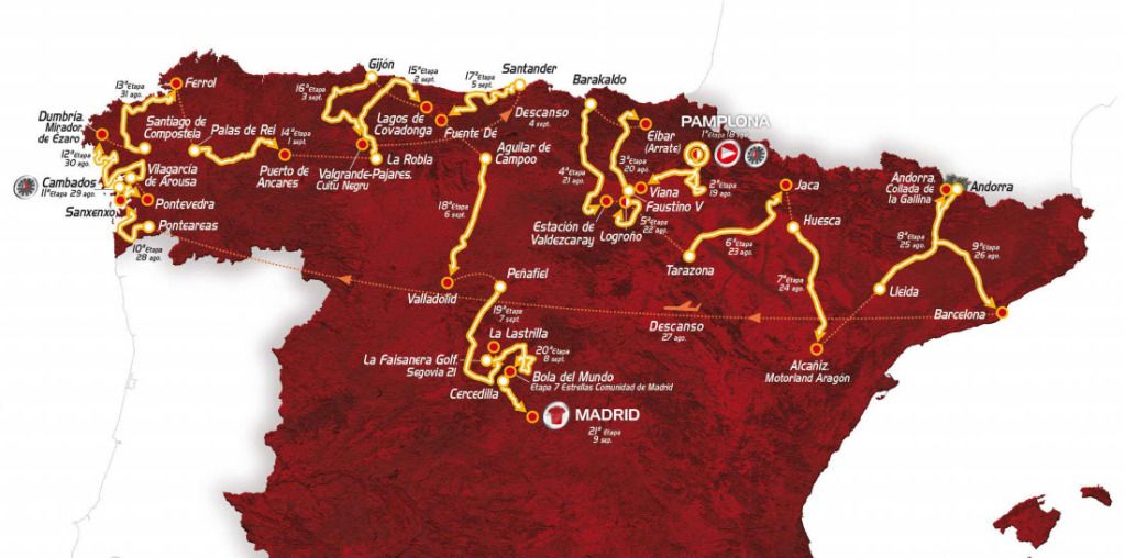 Vuelta a espana