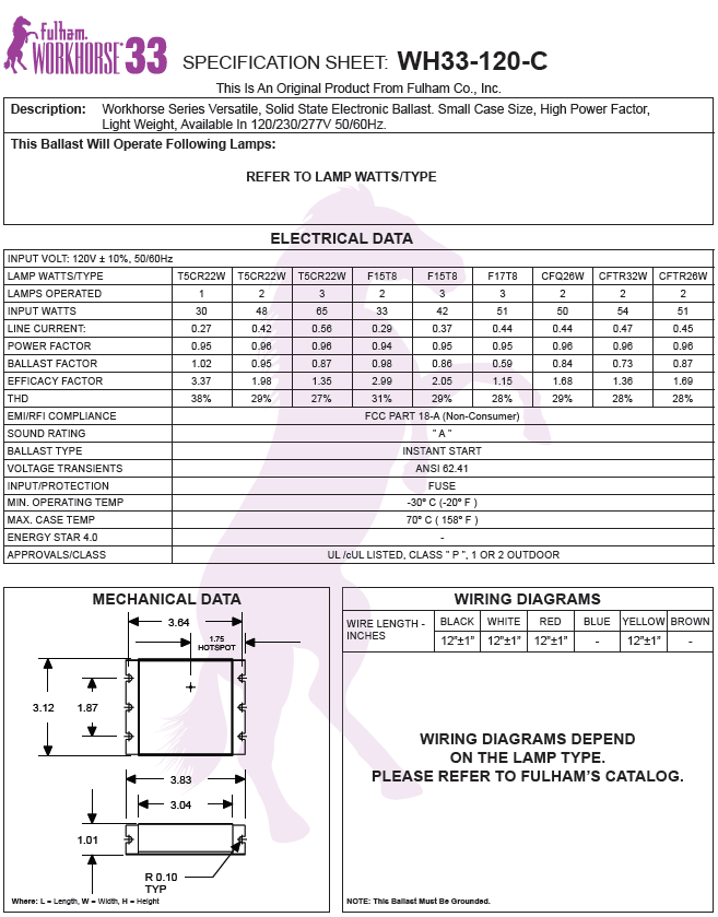 Fulham Workhorse 33 Versatile Solid State Electronic Ballast WH33120C