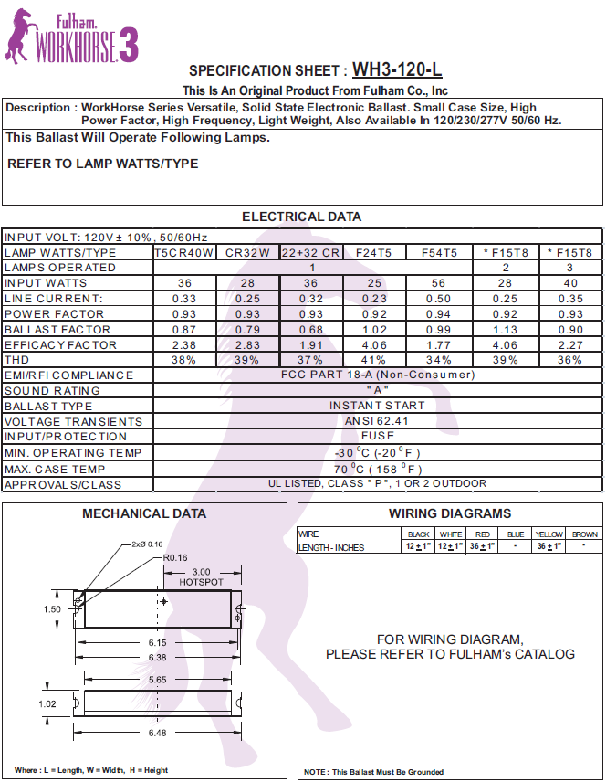 Fulham Workhorse 3 Versatile Solid State Electronic ... fulham workhorse ballast wiring diagram 