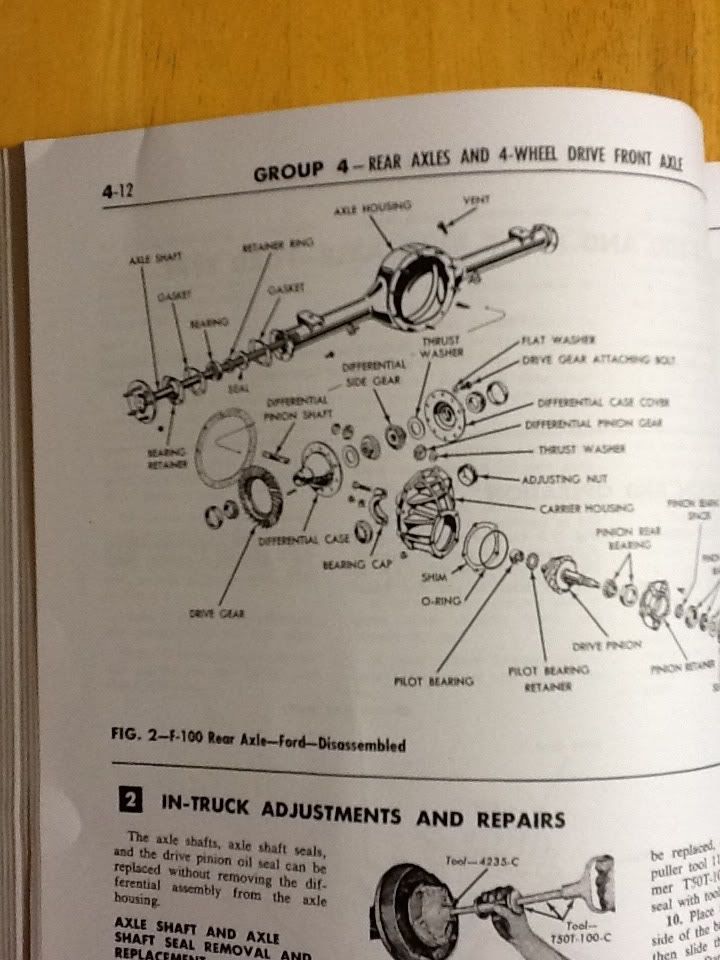 9inch axle seal Ford F150 Forum Community of Ford Truck Fans
